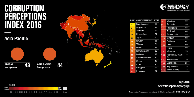 CPI2016-AsiaPacific-EN-4753-1485355724.jpg