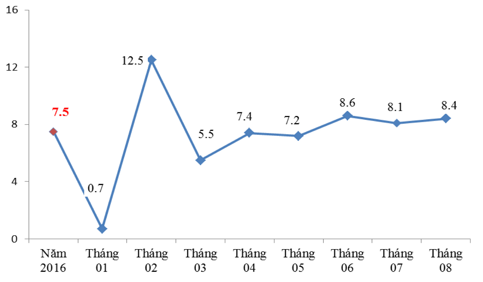 Tháng 8-1.jpg