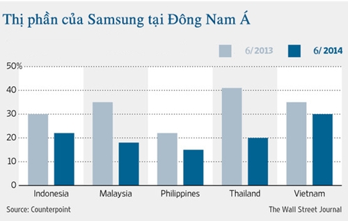 thi-phan-7344-1407921031.jpg