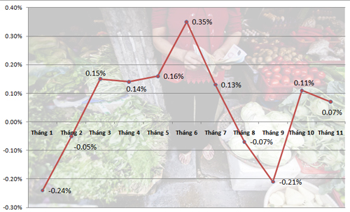 chart-0-1738-1448333946.jpg