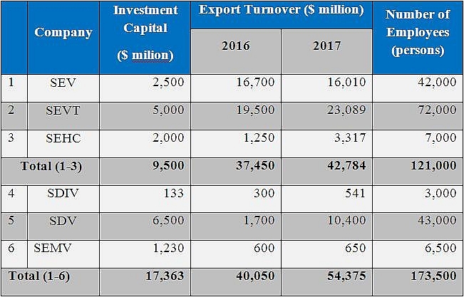 samsung-we-have-fulfilled-all-our-promises-to-vietnam.jpg