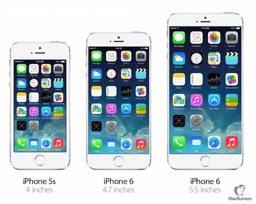 iphone6-sizes-800x636-4119-1403628801.jpg