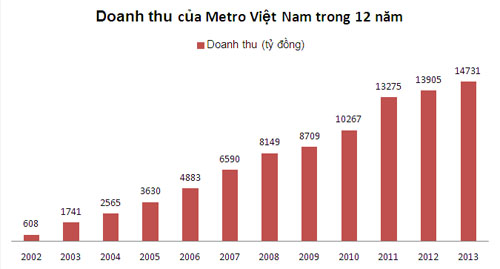 metro2-2155-1407810351.jpg