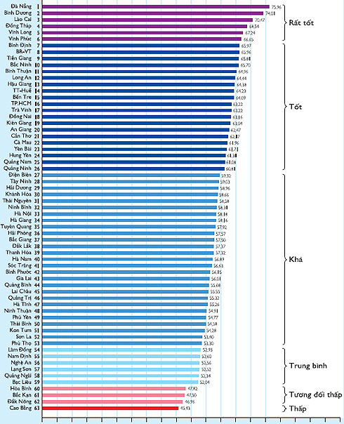 Chart.jpg