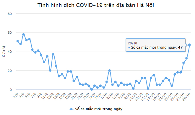 hanoi20211029.jpg