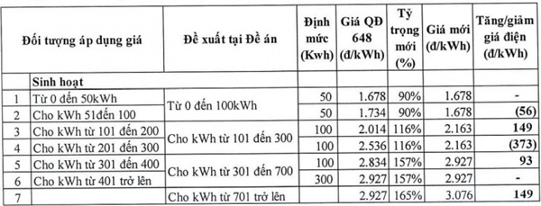 gia-dien-2-1387.jpg