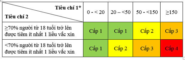 phan-loai-1328-1634136660-8118-2554-3078-1634631826.jpg