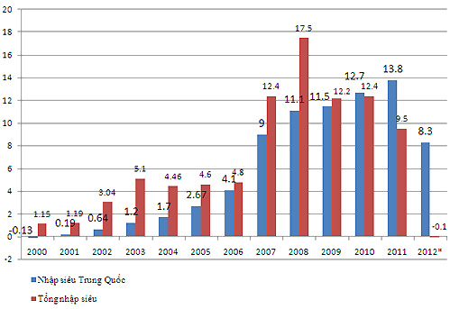 Chart-0.jpg