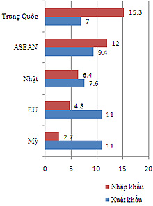 Chart-1.jpg