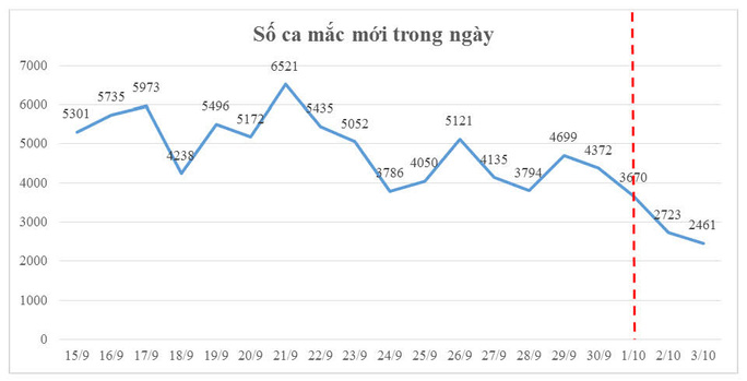 hinh-cmm-2410202110-16333521018411169822663.jpg