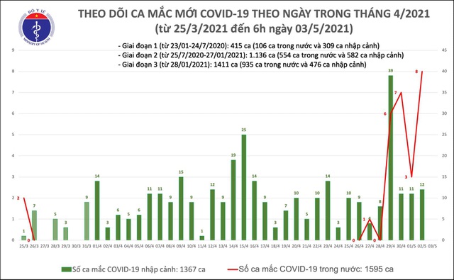 covid-1945-1619997109260.jpeg