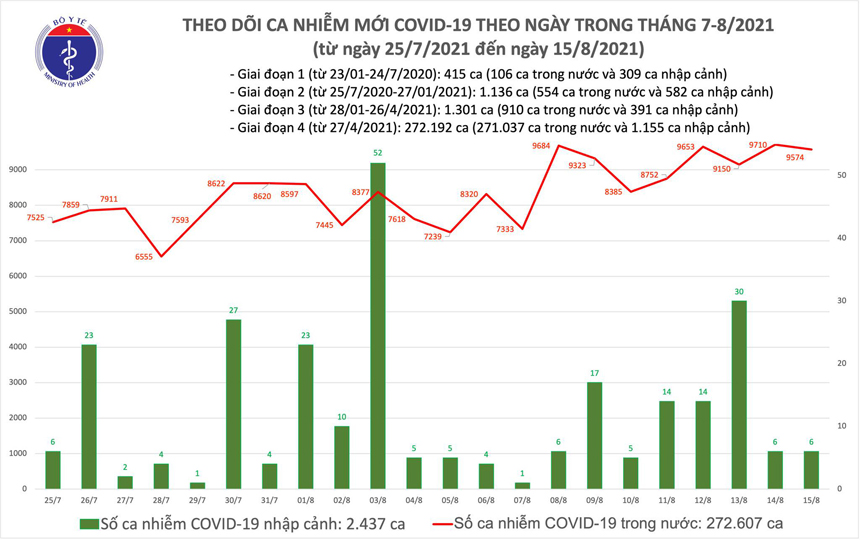 ca-mac-chieu-20210815.jpg