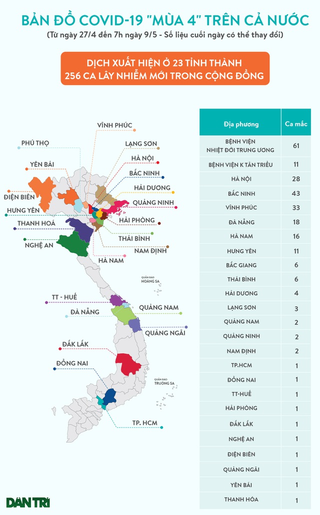 covidcanuoc-4-1620527350588.jpg