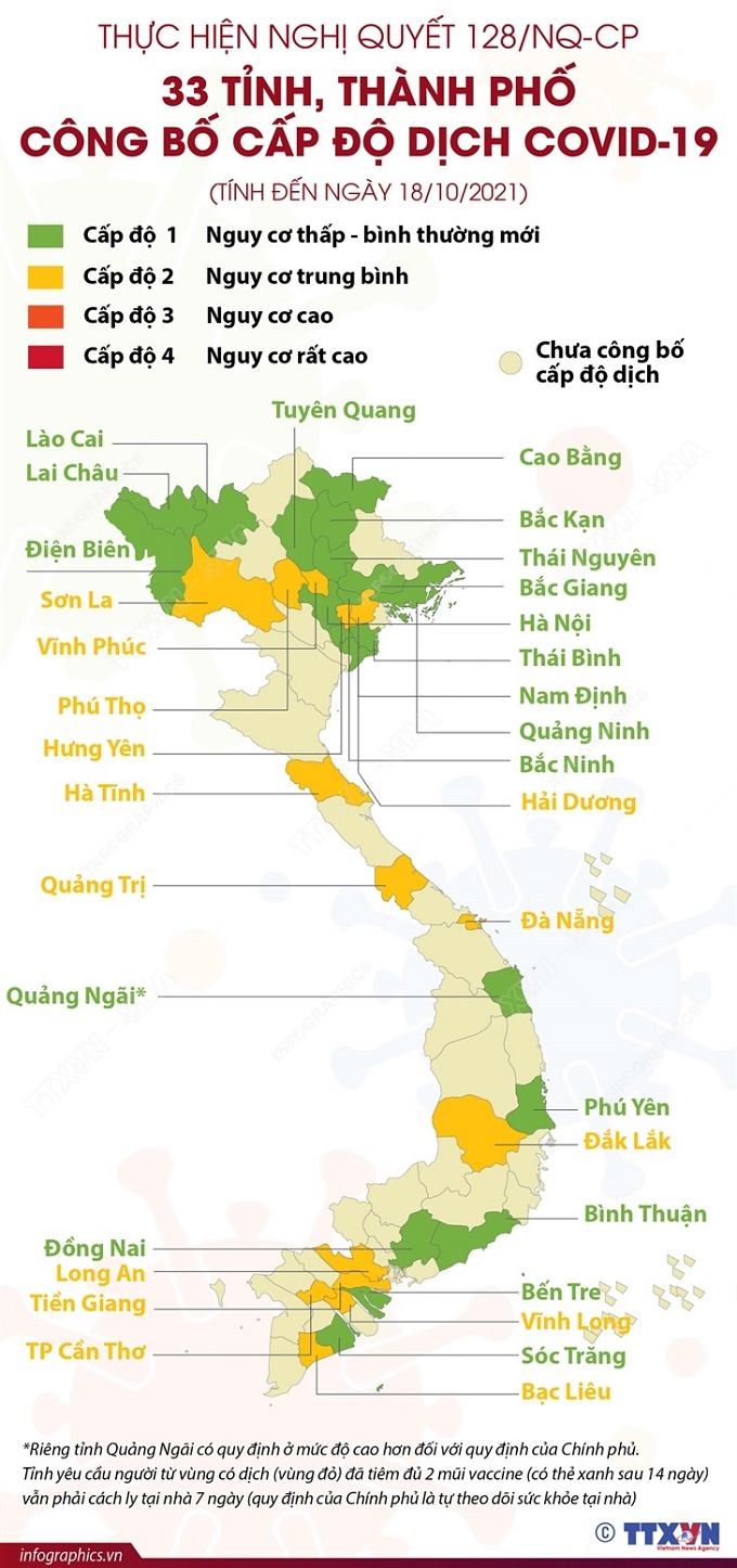 2021-10-18-vn-38-tinh-thanh-pho-cong-bo-cap-do-dich-covid_ruby.jpg