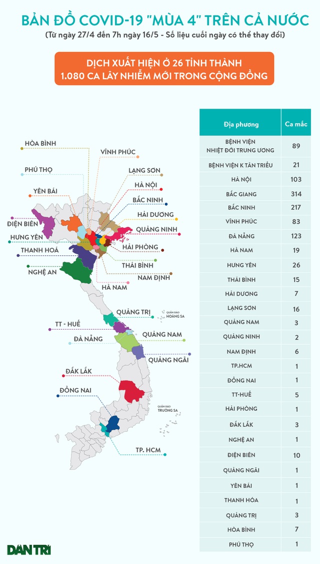 covidcanuoc-10-1621130243811.jpg