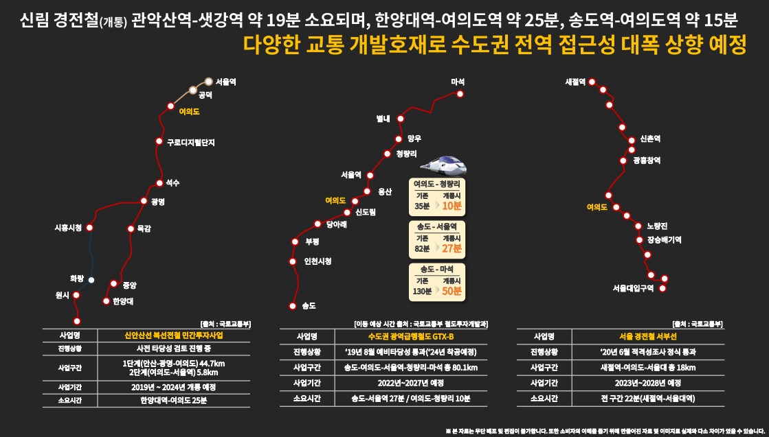 여의도 앙사나25.png