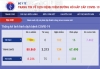 하노이市, 58번, 59번 확진자 발표.., 프랑스 유학생 및 승무원