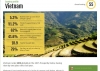 베트남, 세계 번영 지수 순위 142개국 중 55위