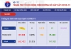 베트남 확진자 총 179건으로 증가, 4건 백마이 병원 관련