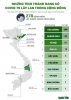 베트남, 최근 코로나 확진자 지역별 분포 현황