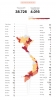 베트남 7/16일 아침 기준 전국 확진자 발생 현황