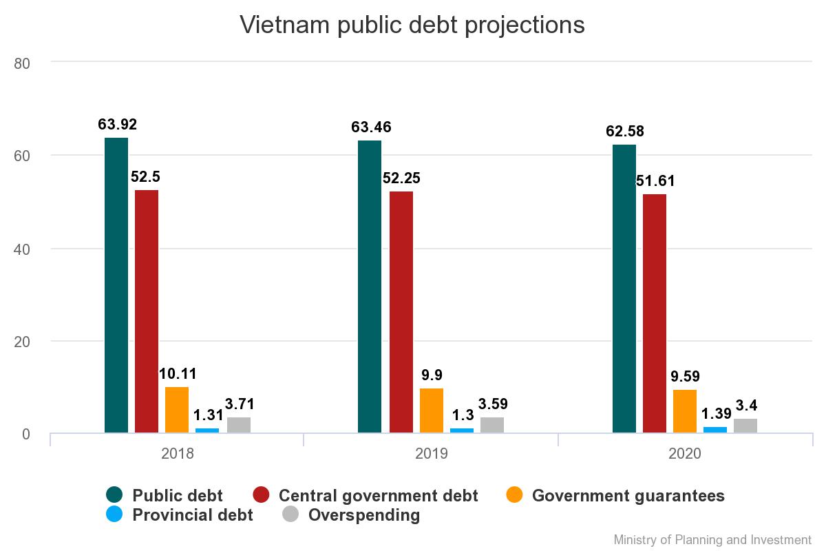 chart (1).jpeg