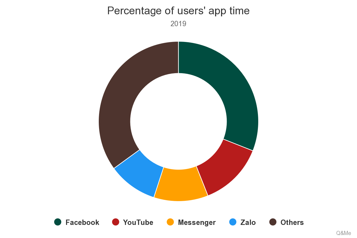 chart.png