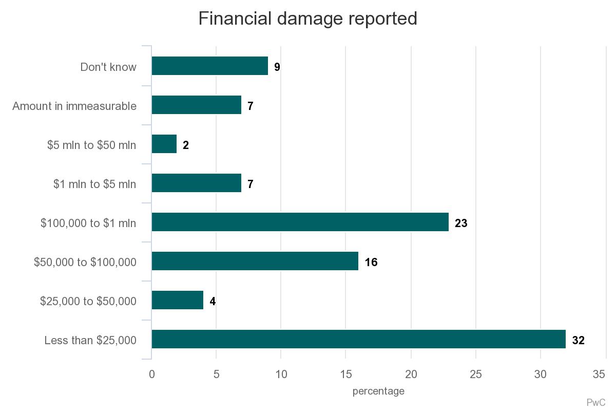 chart (3).jpeg