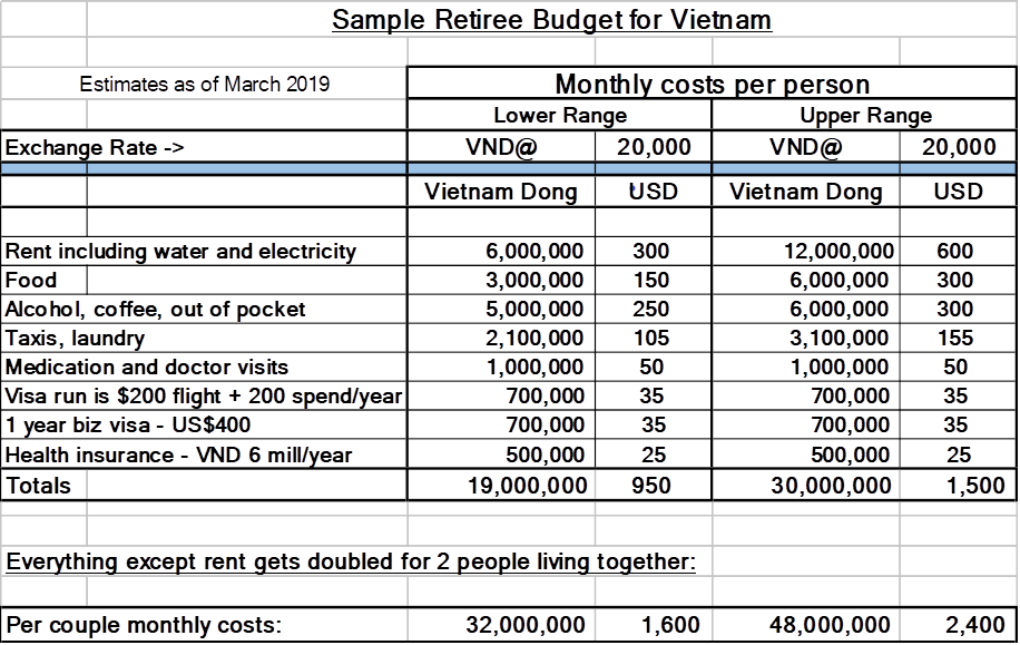 retire-1-1555320976.png