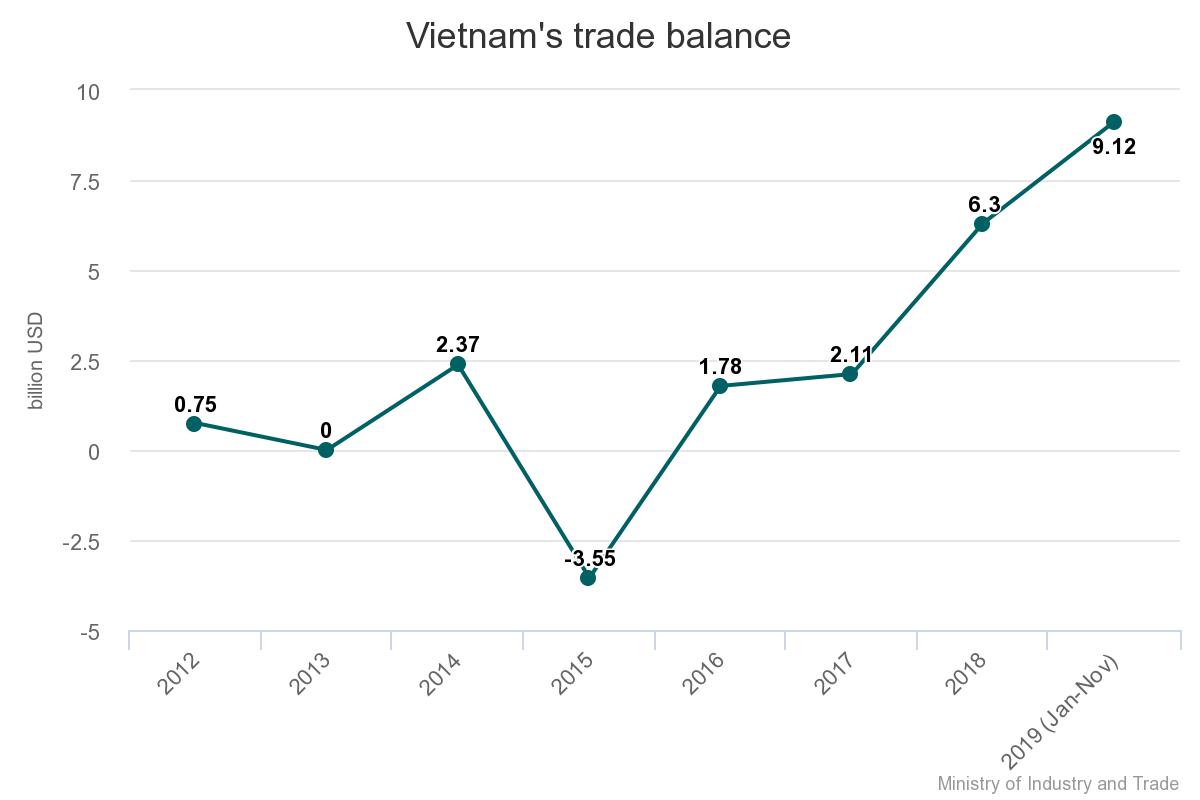 chart (1).jpeg