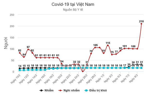 chart (3).jpeg