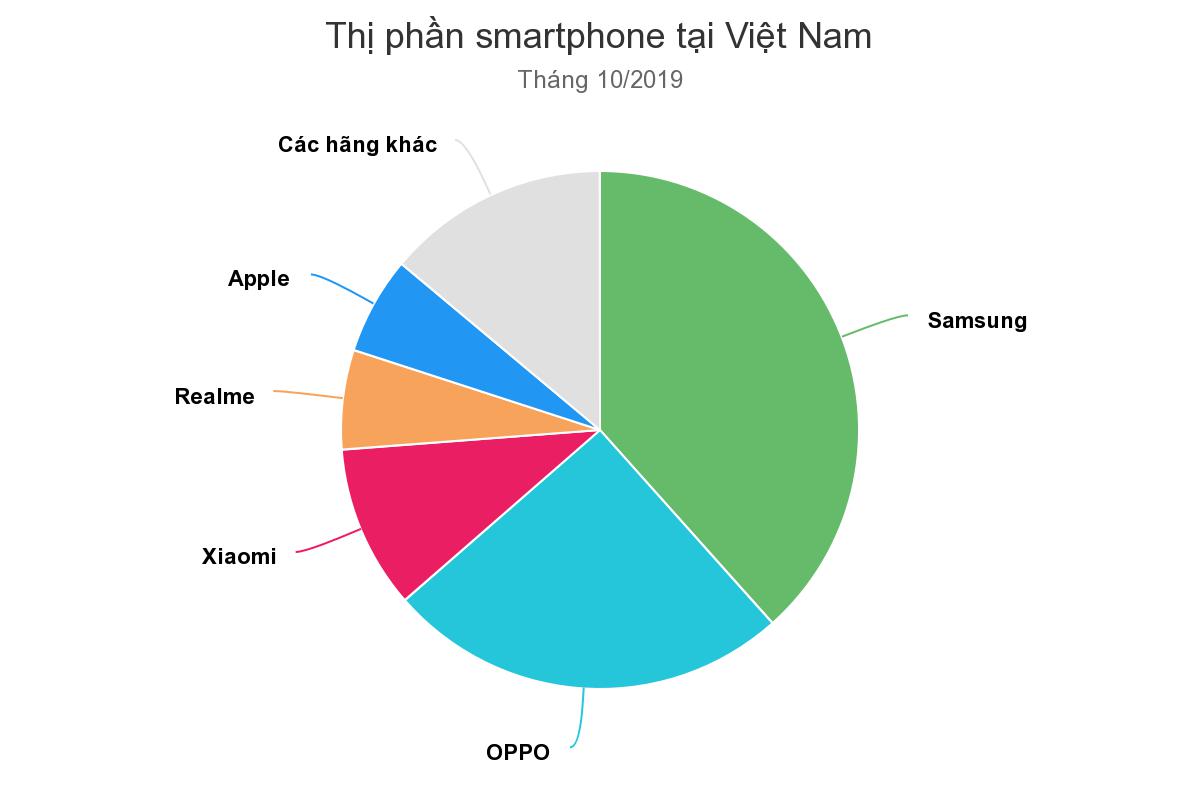 chart (4).jpeg