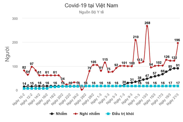 covid-19-ti-vit-nam.jpeg