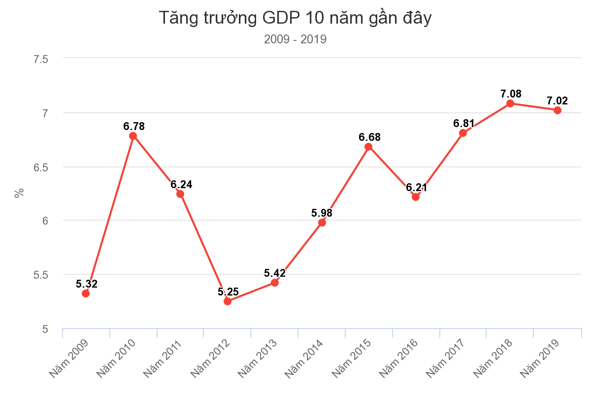 chart.png