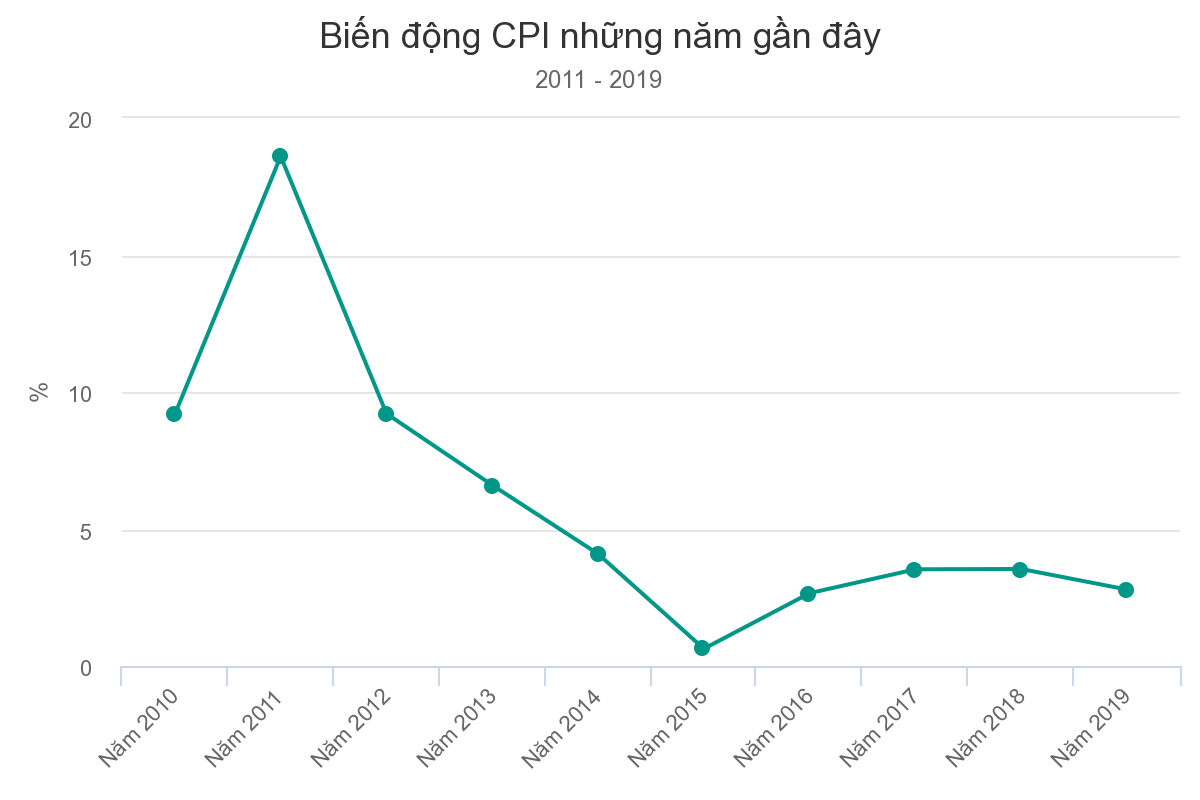 chart (1).png