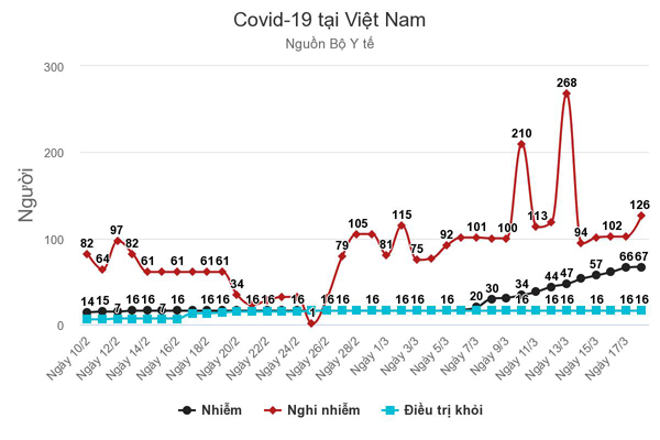 covid-19-ti-vit-nam (1).jpeg