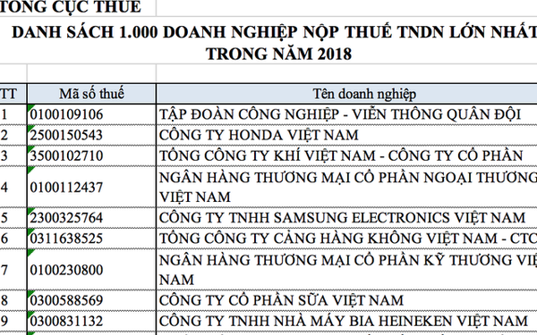 anh-chup-man-hinh-2019-10-09-luc-203924-15706284083321215733022-crop-1570628429302127143773-15706744415591252635539-crop-15706744517832087364111.png