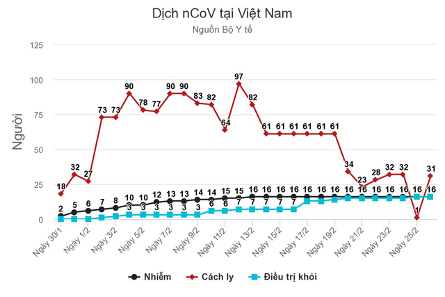 chart.jpeg