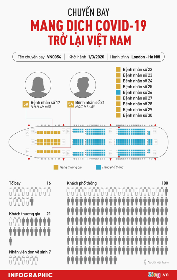 INFO_Chuyen_bay_mang_covid19_3_.jpg