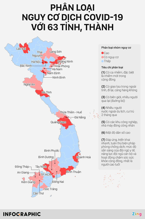 CachLyTinhThanhCOVID_15_4_INFOGRAPHICSedited.jpg